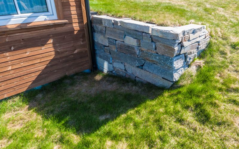 Retaining wall setup